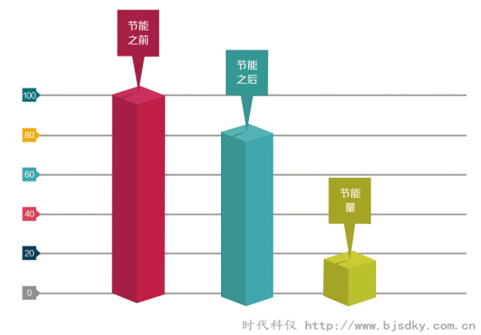 節(jié)能型空壓機2.png 節(jié)能型空壓機2.png