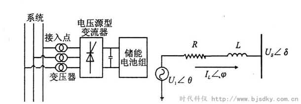 電池電力儲能系統1.png