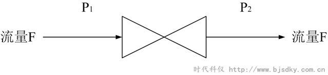 制藥企業節能方案匯總7.png 制藥企業節能方案匯總7.png