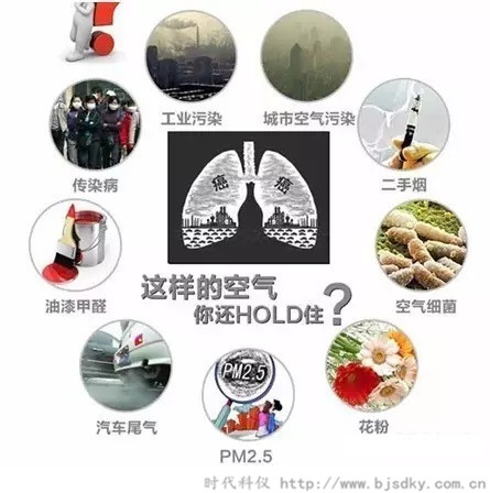 霧霾企業節能-時代科儀5.jpg 霧霾企業節能-時代科儀5.jpg