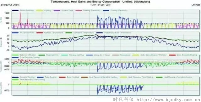 河北建筑節能-時代科儀7.jpg 河北建筑節能-時代科儀7.jpg