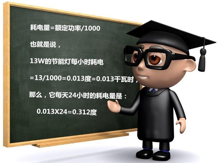 節能燈耗電量計算-博士.JPG