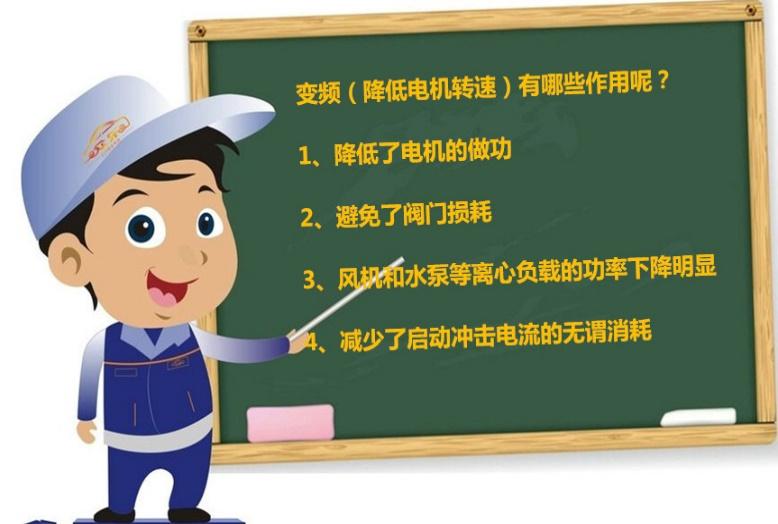 變頻的作用.JPG 變頻的作用.JPG