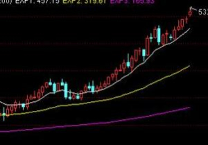 驚現節能環保龍頭股 節能環保版塊的股票有哪些？